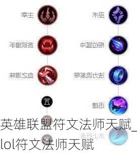 英雄联盟符文法师天赋_lol符文法师天赋