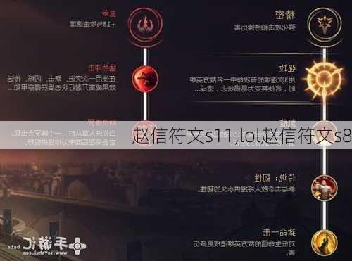 赵信符文s11,lol赵信符文s8