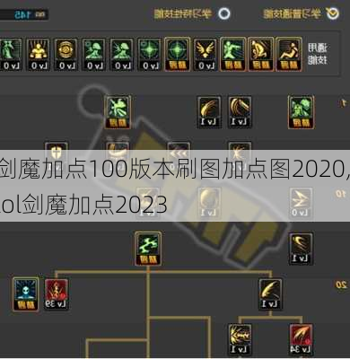 剑魔加点100版本刷图加点图2020,lol剑魔加点2023