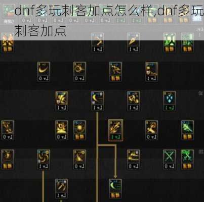 dnf多玩刺客加点怎么样,dnf多玩刺客加点