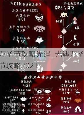 万圣节攻略光遇_光遇万圣节攻略2021