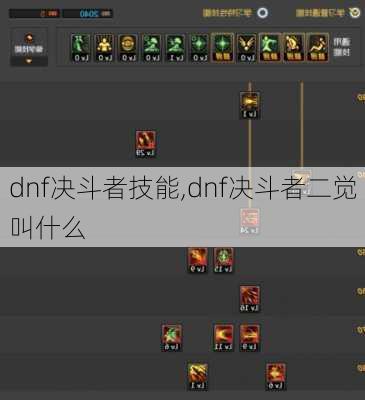 dnf决斗者技能,dnf决斗者二觉叫什么