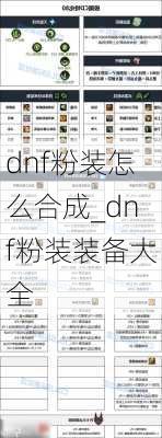 dnf粉装怎么合成_dnf粉装装备大全