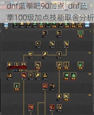 dnf蓝拳吧90加点_dnf蓝拳100级加点技能取舍分析