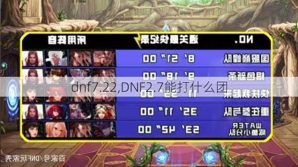 dnf7.22,DNF2.7能打什么团