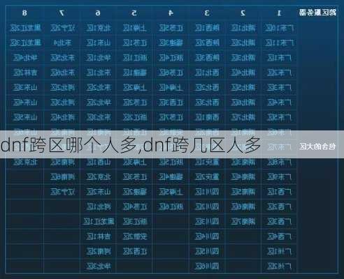 dnf跨区哪个人多,dnf跨几区人多