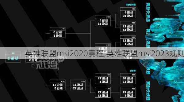 英雄联盟msi2020赛程,英雄联盟msi2023规则