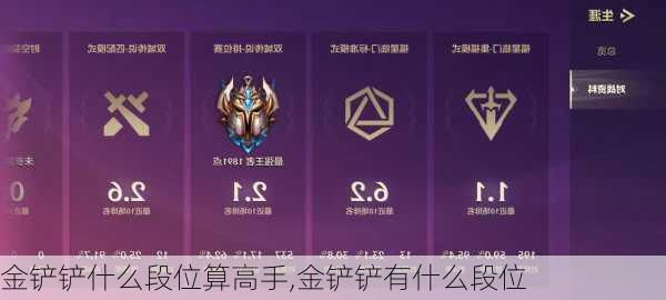 金铲铲什么段位算高手,金铲铲有什么段位