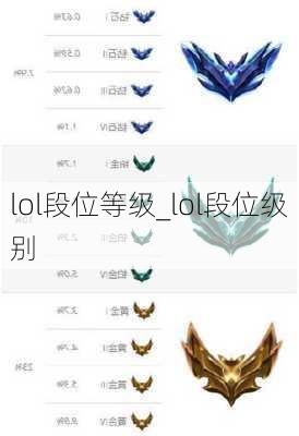 lol段位等级_lol段位级别