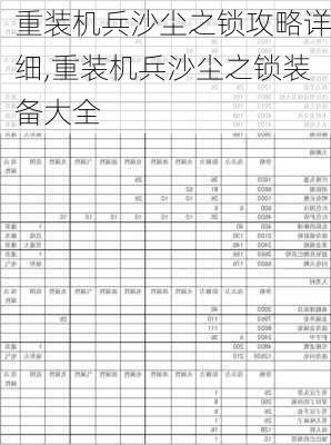 重装机兵沙尘之锁攻略详细,重装机兵沙尘之锁装备大全