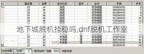 地下城脱机挂稳吗,dnf脱机工作室