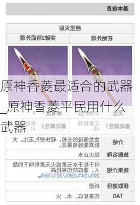 原神香菱最适合的武器_原神香菱平民用什么武器