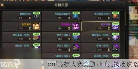 dnf竞技大赛奖励,dnf竞技场攻略