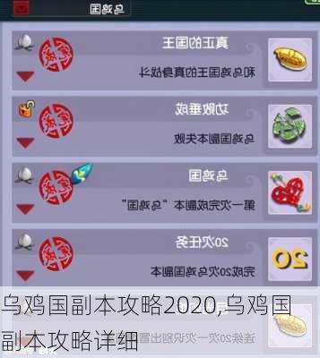 乌鸡国副本攻略2020,乌鸡国副本攻略详细