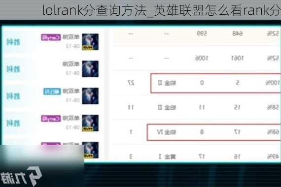 lolrank分查询方法_英雄联盟怎么看rank分