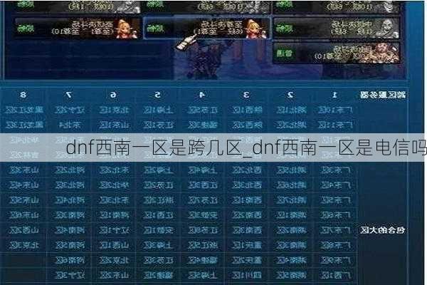 dnf西南一区是跨几区_dnf西南一区是电信吗