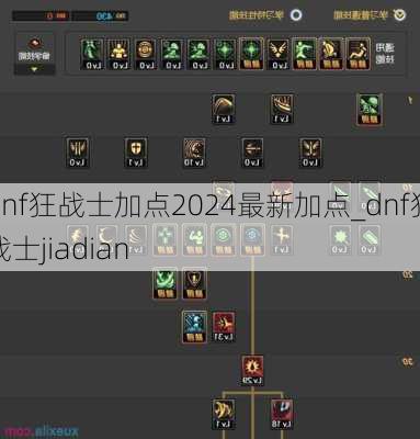 dnf狂战士加点2024最新加点_dnf狂战士jiadian