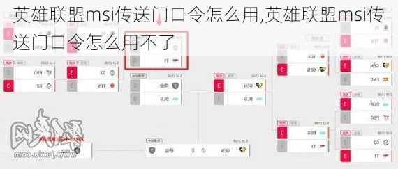 英雄联盟msi传送门口令怎么用,英雄联盟msi传送门口令怎么用不了