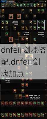 dnfeiji剑魂搭配,dnfeiji剑魂加点