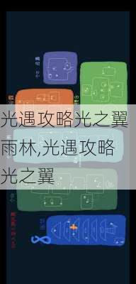 光遇攻略光之翼雨林,光遇攻略光之翼