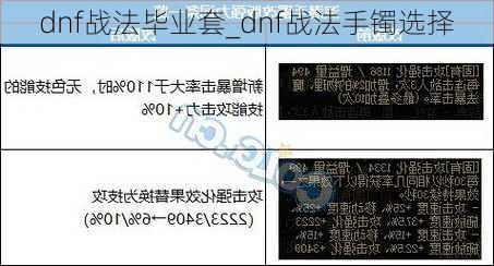 dnf战法毕业套_dnf战法手镯选择