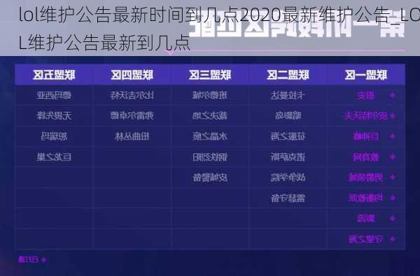 lol维护公告最新时间到几点2020最新维护公告_LOL维护公告最新到几点