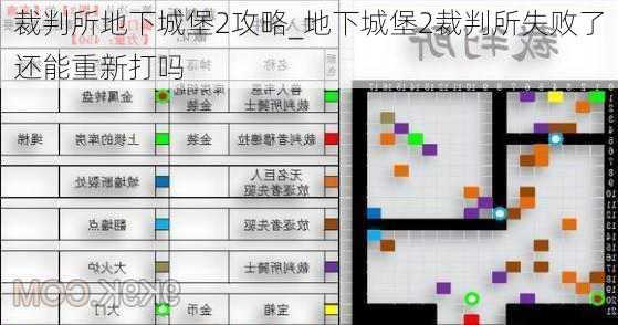 裁判所地下城堡2攻略_地下城堡2裁判所失败了还能重新打吗