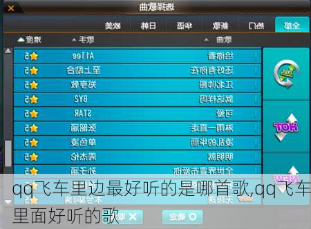 qq飞车里边最好听的是哪首歌,qq飞车里面好听的歌
