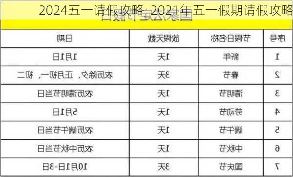 2024五一请假攻略_2021年五一假期请假攻略