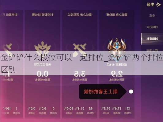 金铲铲什么段位可以一起排位_金铲铲两个排位区别