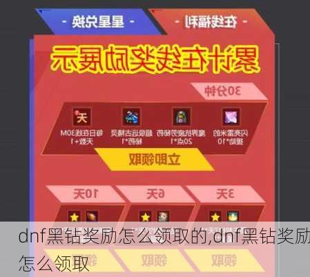 dnf黑钻奖励怎么领取的,dnf黑钻奖励怎么领取