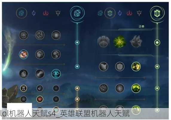 lol机器人天赋s4_英雄联盟机器人天赋