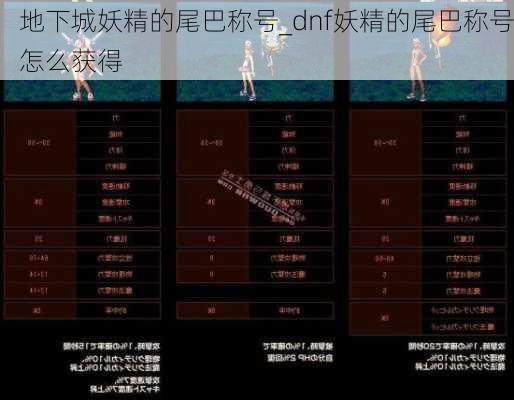 地下城妖精的尾巴称号_dnf妖精的尾巴称号怎么获得