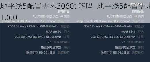 地平线5配置需求3060ti够吗_地平线5配置需求1060