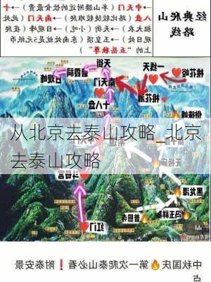 从北京去泰山攻略_北京去泰山攻略