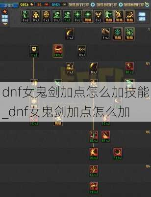 dnf女鬼剑加点怎么加技能_dnf女鬼剑加点怎么加