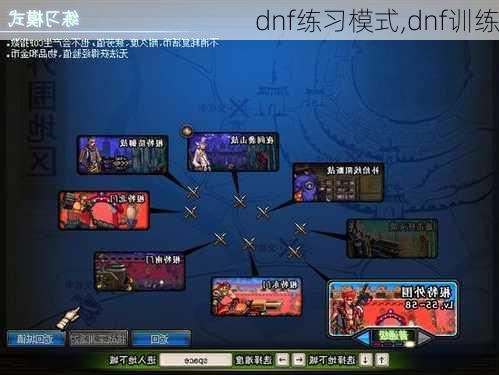 dnf练习模式,dnf训练