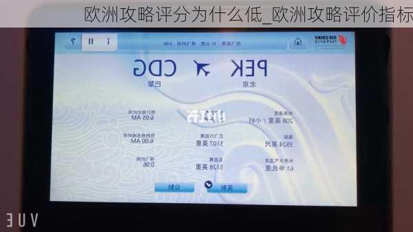 欧洲攻略评分为什么低_欧洲攻略评价指标