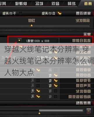 穿越火线笔记本分辨率,穿越火线笔记本分辨率怎么调人物大点