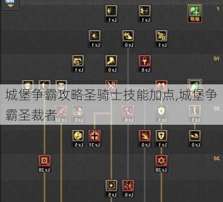 城堡争霸攻略圣骑士技能加点,城堡争霸圣裁者