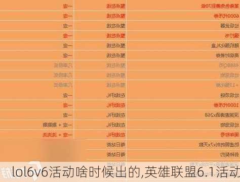 lol6v6活动啥时候出的,英雄联盟6.1活动