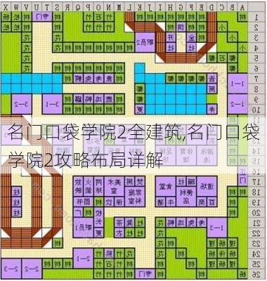 名门口袋学院2全建筑,名门口袋学院2攻略布局详解