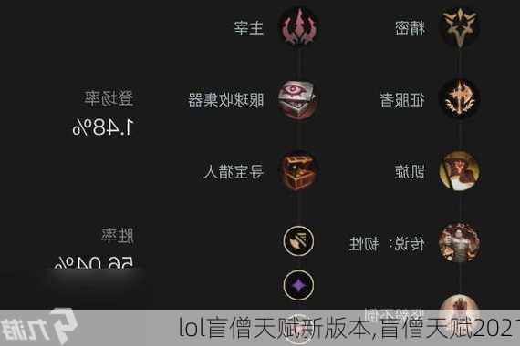 lol盲僧天赋新版本,盲僧天赋2021