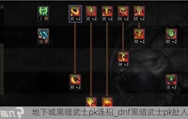 地下城黑暗武士pk连招_dnf黑暗武士pk扯人