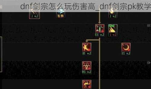 dnf剑宗怎么玩伤害高_dnf剑宗pk教学