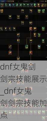 dnf女鬼剑剑宗技能展示_dnf女鬼剑剑宗技能加点