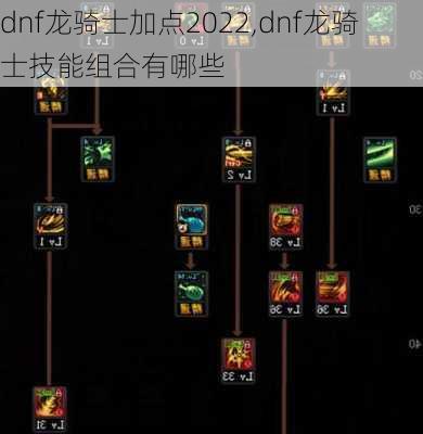 dnf龙骑士加点2022,dnf龙骑士技能组合有哪些