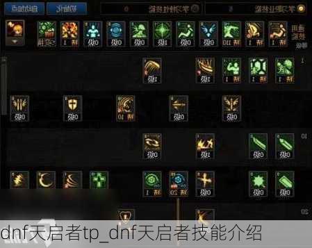 dnf天启者tp_dnf天启者技能介绍