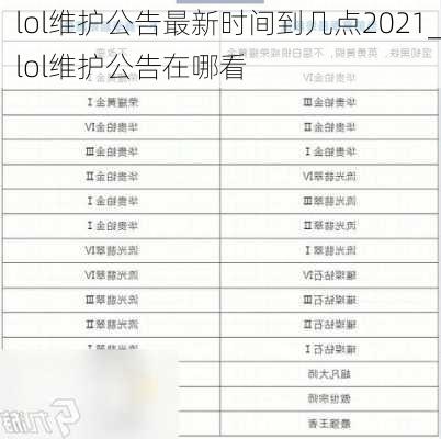 lol维护公告最新时间到几点2021_lol维护公告在哪看