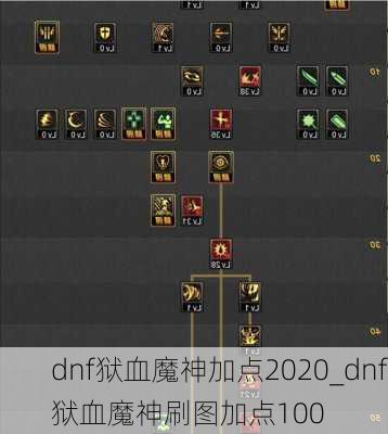 dnf狱血魔神加点2020_dnf狱血魔神刷图加点100